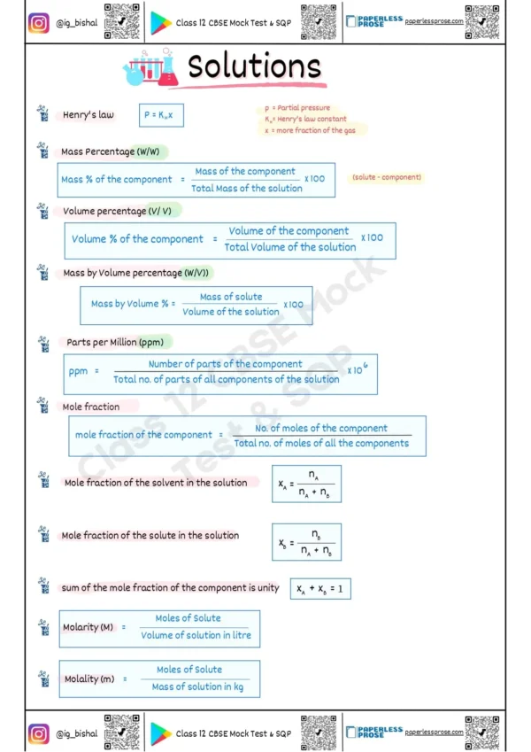 Chemistry Class 12 Formula Sheet