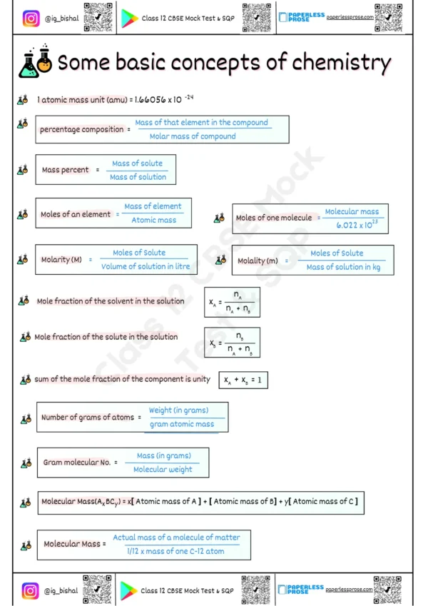 Chemistry Class 11 Formula Sheet